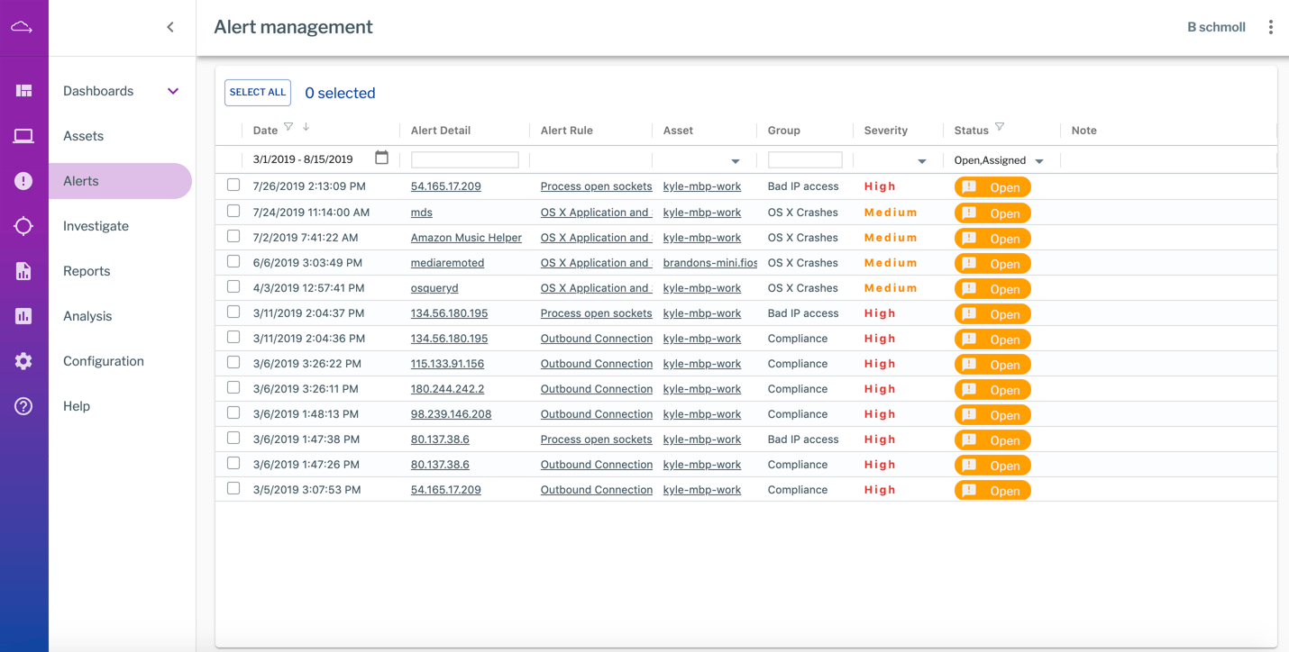 Uptycs And Cortex Xsoar Orchestrating Incident Response Activities 0624